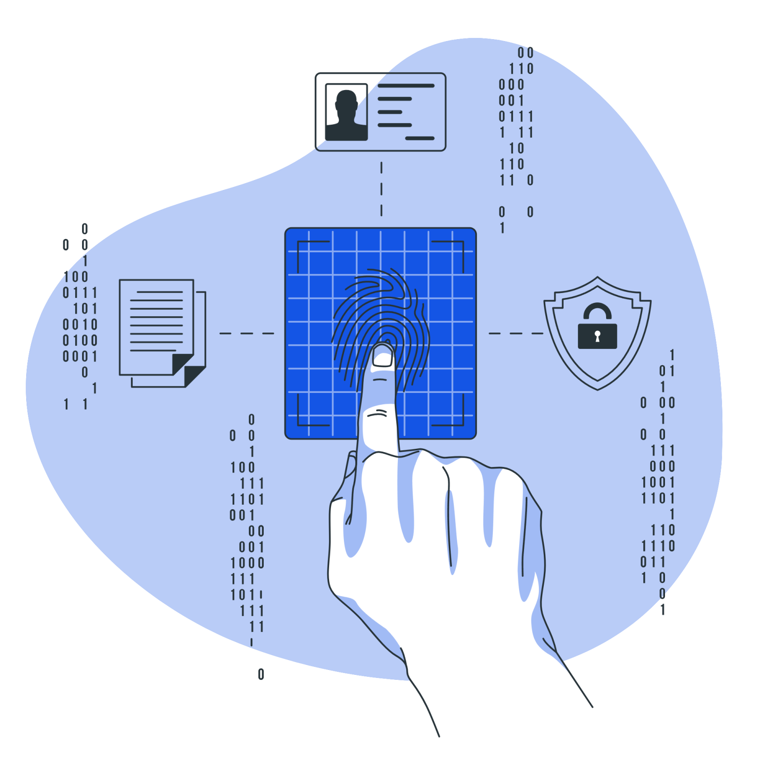 Fingerprint-bro-1536x1536 Choosing the Right Access Control System for Your Environment